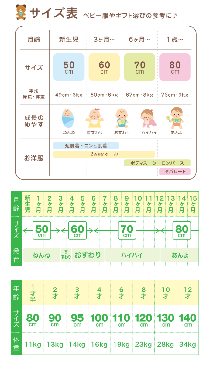 新生児