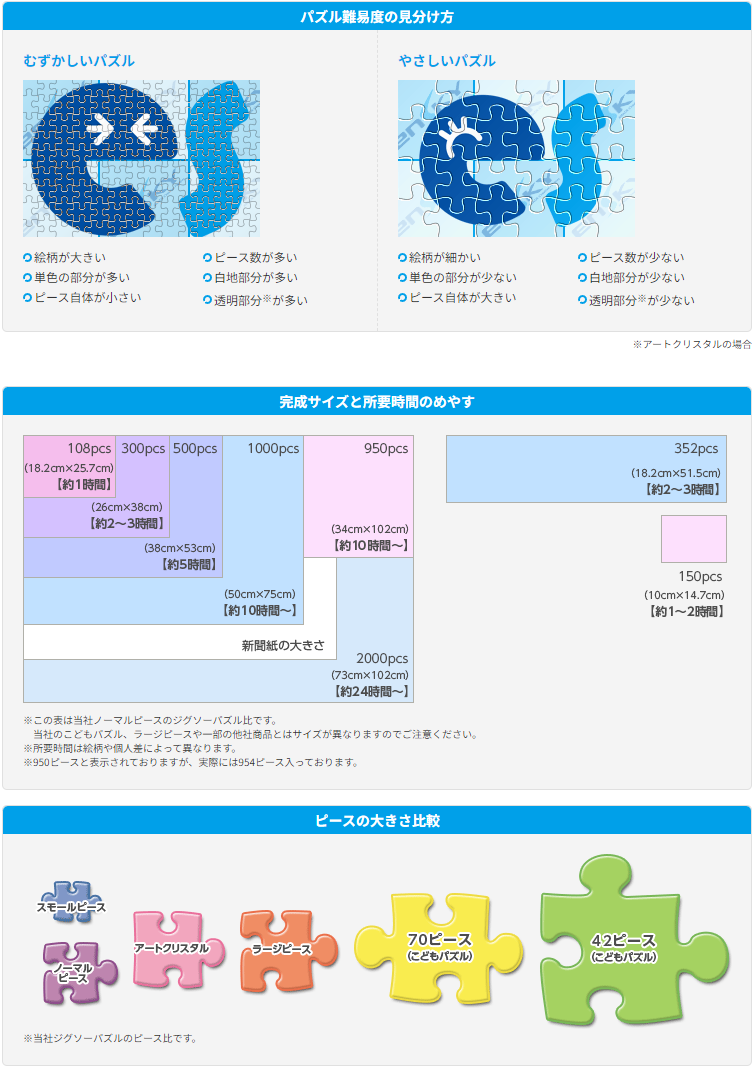 パズル