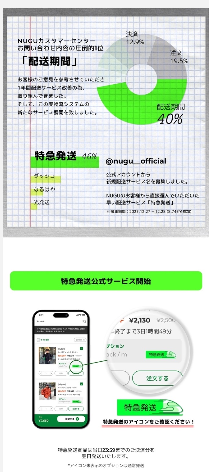 特急発送